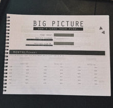 Load image into Gallery viewer, On The Fly