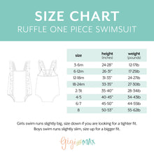 Load image into Gallery viewer, Kelly Cheetah Neon One Piece Swimsuit
